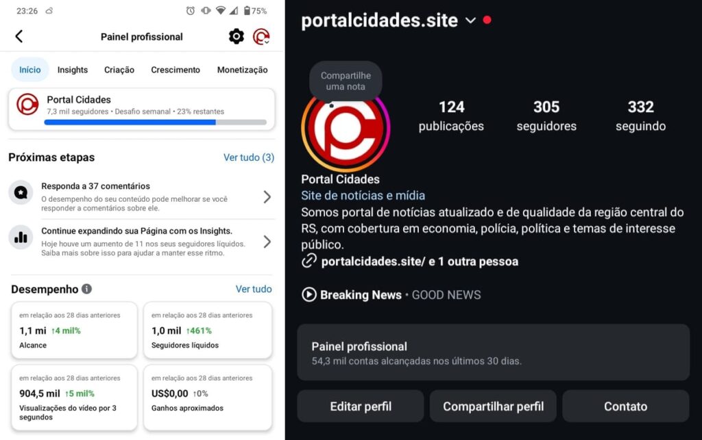 Imagem-do-WhatsApp-de-2025-01-03-as-23.26-horz-1024x643 Portal Cidades se consolida como líder regional em alcance digital